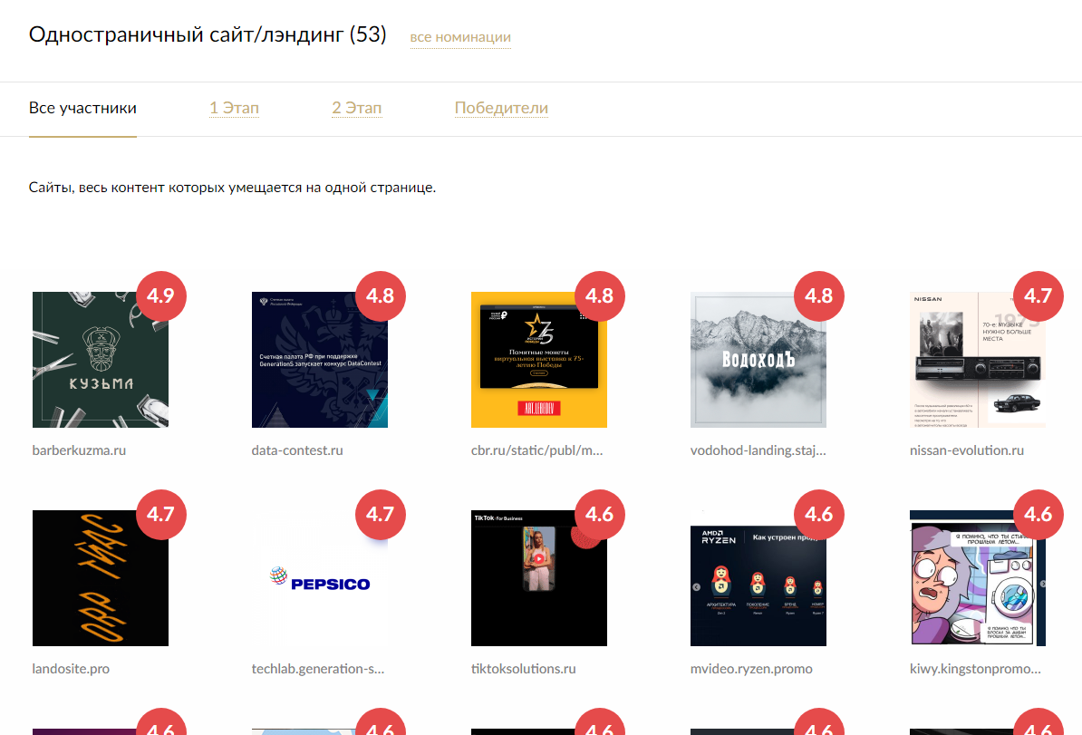 Сайт оне про. Недорогой сайт сочи разработка. Сайт оне про. Rem opt ru. Сайт оне про.