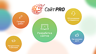 Сайт ПРО