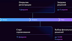Data Fusion